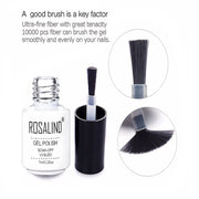 ROSALIND Primer Primer BASE No-Wash Sealing Layer Cap Oil - VerdeLux Cosmetics 
