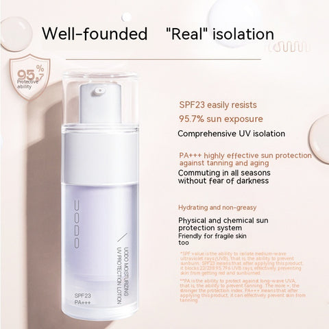 Makeup Primer Make-up Primer Invisible Pore Sun Protective Concealer - VerdeLux Cosmetics 