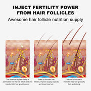 Eyelash Growth Serum Fast Eyelash Brow Growth Strong Makeup Extension Treatment Eyelash Growth Thickening Care Product New - VerdeLux Cosmetics 