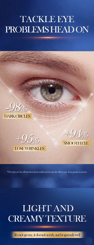 SADOER Caffeine Eye Cream Anti Dark Circles Eyes Bags Remover Firming Moisturizing Eye Creams Beauty Eyes Skin Care Products - VerdeLux Cosmetics 