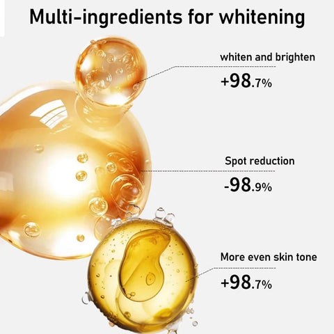Exfoliating Face Serum