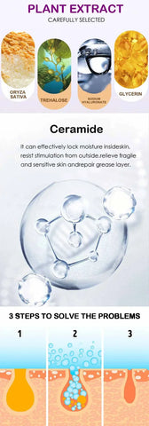 Skin Texture | Pore Refining Resurfacing, Brightening Facial Serum with Retinol and Niacinamide Non-Comedogenic - VerdeLux Cosmetics 