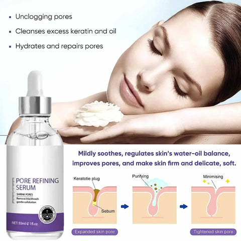 Skin Texture | Pore Refining Resurfacing, Brightening Facial Serum with Retinol and Niacinamide Non-Comedogenic - VerdeLux Cosmetics 